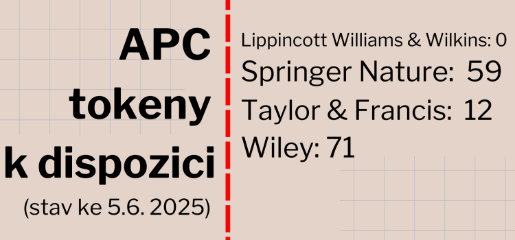 APC tokeny k dispozici (stav k 5.6.2025)