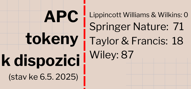 APC tokeny k dispozici (stav k 6.5.2025)