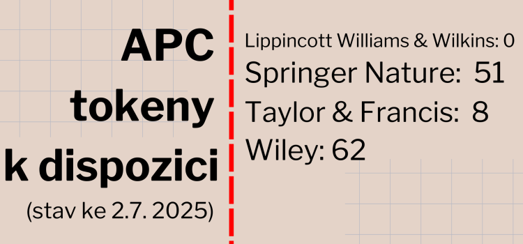 APC tokeny k dispozici (stav k 2.7.2025)